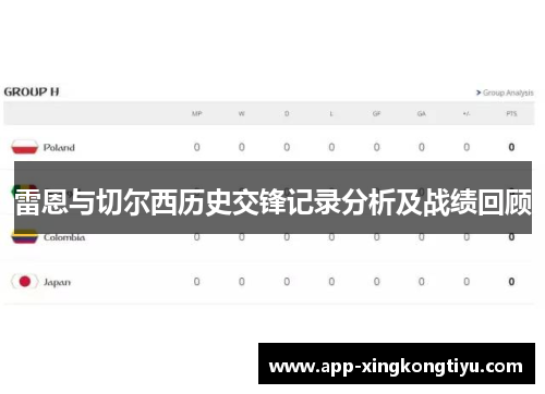 雷恩与切尔西历史交锋记录分析及战绩回顾
