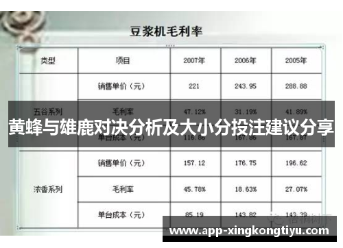 黄蜂与雄鹿对决分析及大小分投注建议分享